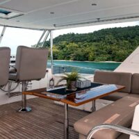 Activa 58 Motor Yacht